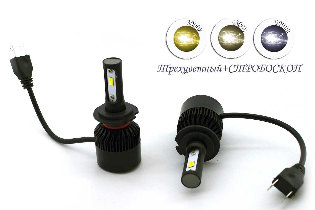 Комплект LED ламп FL04 H7 3000K, 4500K, 6000 K 12-24 V 21 W радіатор з вентилятором (діод Taiwan 1860) +