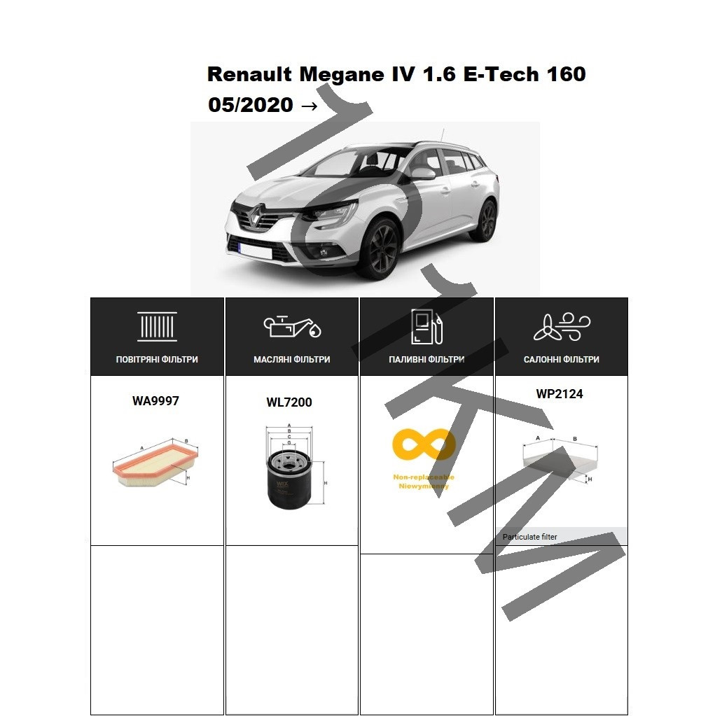 Комплект фільтрів Renault Megane IV 1.6 E-Tech (2020-) WIX, фото 1