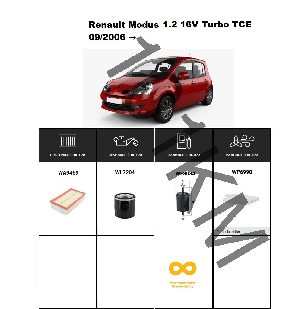 Комплект фільтрів Renault Modus 1.2 16V Turbo TCE (2006-) WIX, фото 1