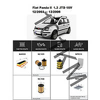 Комплект фільтрів Fiat Panda II 1.3 JTD 16V (2003-2006) WIX
