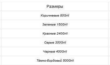 Абразивні полірувальні круги Ø24х7мм, фото 2