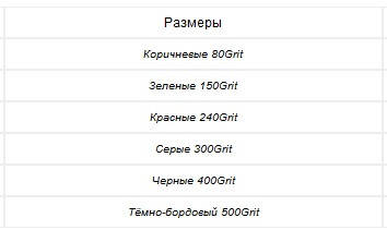 Абразивні полірувальні круги Ø24х10мм, фото 2