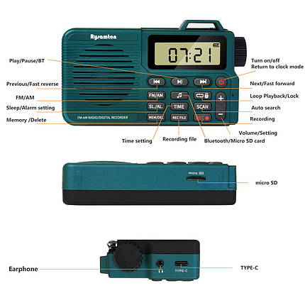 Портативне AM/FM-радіо, кишенькове радіо з Bluetooth, підтримка карти Micro SD, фото 1
