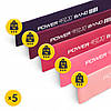 Гумки для фітнесу 4FIZJO Mini Power Band набір 5 шт 1-20 кг 4FJ0186 Poland, фото 8