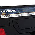 Автомобільний акумулятор GLOBAL Asia SMF 70Ah, 600A, L+ (SMF 75D26R) (D26), н.к., фото 5