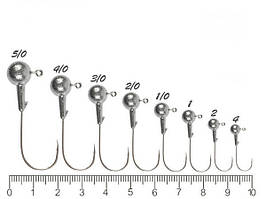 Джиг-голівки