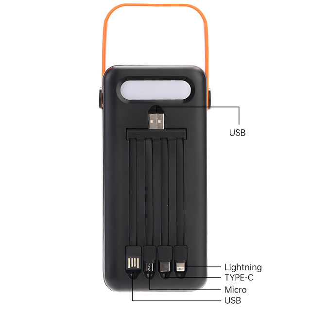 Технічні характеристики Power Bank