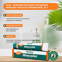 Химколин - купить недорого, Love Prom.ua: цены, акции и отзывы