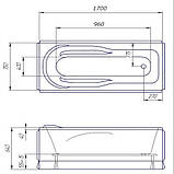 Акрилова ванна Redokss San BERGAMO 1700х750, фото 3