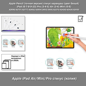 Apple Pencil (точна версія) Стілус олівець (колір білий) iPad (6-7-8-9-10) Pro (3-4-5) Air (3-4) Mini (5-6) A2696/A2757/A2777/ A26