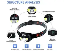 Налобный фонарь, красный свет, с датчиком движения, с micro USB, аккумуляторный YU227, фото 6