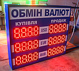 Табло курсів валют 640х570 мм, фото 4