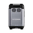 Зарядна станція Oukitel P5000E 4000W, 5120Wh Grey, фото 3