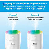 Зволожувач повітря з підсвічуванням Снігові гори портативний, фото 4