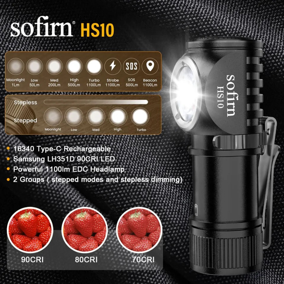 Налобний ліхтар SOFIRN HS10 5000k + Акумулятор 800mAh (1100Lm, Samsung LED TIR, USB-C, 16340, IPX8, Магніт)