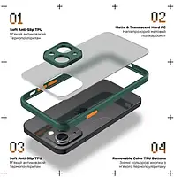 Чехол-накладка Xiaomi Redmi Note 13 Pro 5G/Poco X6 5G ArmorStandart Frosted Matte Dark Green (ARM71843)