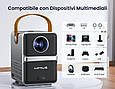 Проектор Wimius P61 HD 280 ANSI мультимедійний Wi-Fi Bluetooth - Електроніка, фото 6