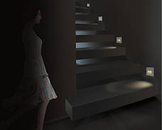 Сходові контролери