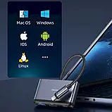 USB-хаб USAMS US-SJ627 Dark Gray 4in1 (SJ627HUB01), фото 6
