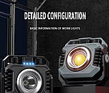 Ліхтар багатофункціональний з функцією Powerbank (5000mAh, 2700-8000K, 1500LM, USB-C, Red LED, Магніт), фото 3