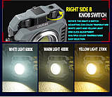 Ліхтар багатофункціональний з функцією Powerbank (5000mAh, 2700-8000K, 1500LM, USB-C, Red LED, Магніт), фото 6