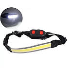 Налобний ліхтар Multi-function Headlamps, фото 6
