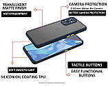 Чохол для iPhone XS Max - Goospery Matte Case, Black (Камера закрита), фото 5