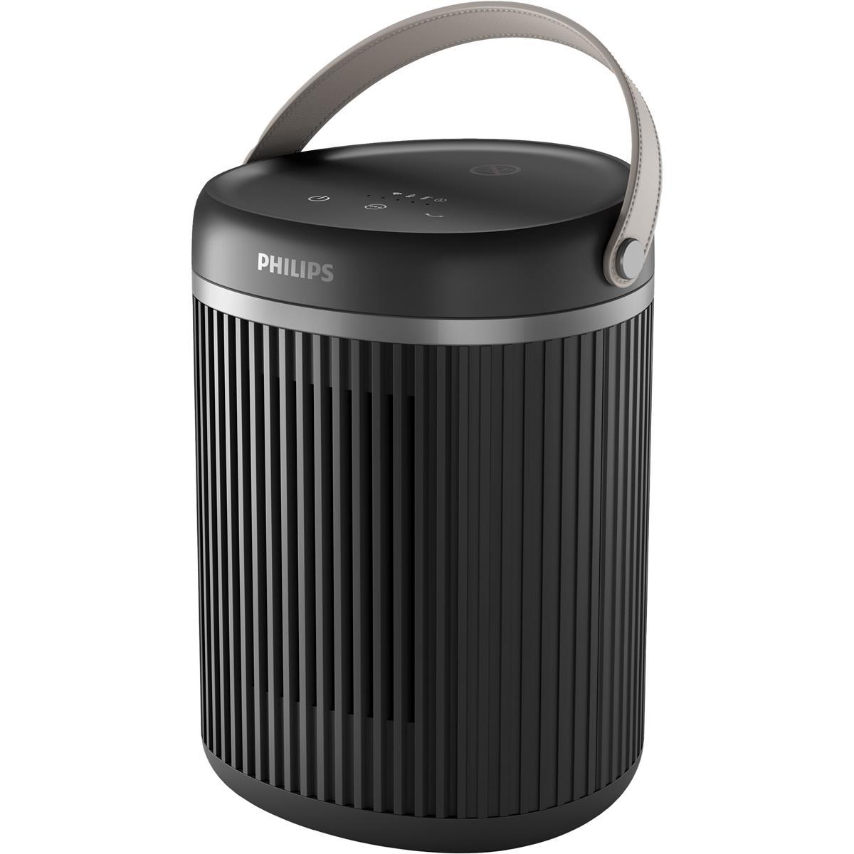 Тепловентилятор Philips 3000 CX3120/01, фото 1