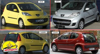 Peugeot 107 