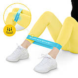 Резинка для фітнесу 4FIZJO Mini Power Band 0.6 мм 1-5 кг Sky Blue (P-5907222931103), фото 7
