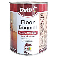 Емальовані фарби та Лаки