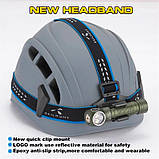 Налобний ліхтар Skilhunt ESKTE H200 (1100LM, Nichia 4500k High-Cri LED + Cree XP-E2 RED, IPX8, TIR, Магніт), фото 7