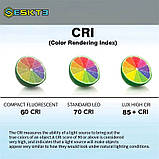 Налобний ліхтар Skilhunt ESKTE H200 (1100LM, Nichia 4500k High-Cri LED + Cree XP-E2 RED, IPX8, TIR, Магніт), фото 3