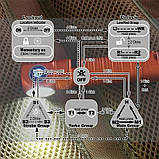 Налобний ліхтар Skilhunt ESKTE H200 (1100LM, Nichia 4500k High-Cri LED + Cree XP-E2 RED, IPX8, TIR, Магніт), фото 4