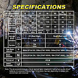 Налобний ліхтар Skilhunt ESKTE H200 (1100LM, Nichia 4500k High-Cri LED + Cree XP-E2 RED, IPX8, TIR, Магніт), фото 6