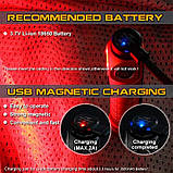 Налобний ліхтар Skilhunt ESKTE H200 (1100LM, Nichia 4500k High-Cri LED + Cree XP-E2 RED, IPX8, TIR, Магніт), фото 8