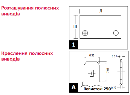 Акумуляторна батарея для ДБЖ DataSafe 12HX25 12 В 5Аг, фото 3