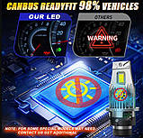 MINI LED лампа C&D D2S D2R D2C D4S D4R з обманкою  Правильний пучок світла  світлодіодні  1 шт, фото 4