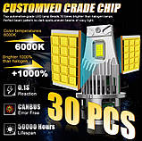 MINI LED лампа C&D D2S D2R D2C D4S D4R з обманкою  Правильний пучок світла  світлодіодні  1 шт, фото 9