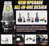 MINI LED лампа C&D D2S D2R D2C D4S D4R з обманкою  Правильний пучок світла  світлодіодні  1 шт, фото 5