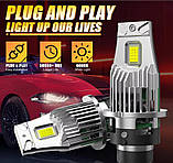 MINI LED лампа C&D D2S D2R D2C D4S D4R з обманкою  Правильний пучок світла  світлодіодні  1 шт, фото 2