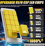 MINI LED лампа C&D D2S D2R D2C D4S D4R з обманкою  Правильний пучок світла  світлодіодні  1 шт, фото 6