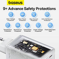 Мережевий зарядний пристрій Baseus GaN6 Pro Fast Charger 2 Type-C + 2 USB 65W White, фото 7