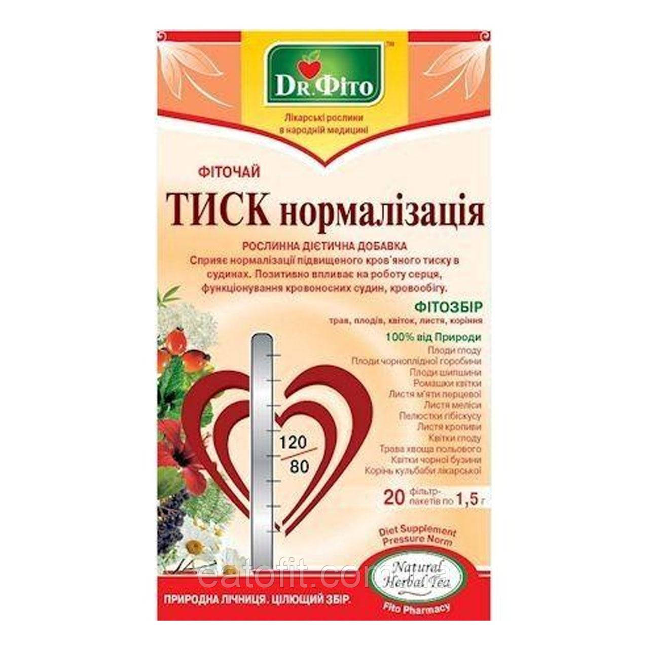 Фіточай Тиск, нормалізація