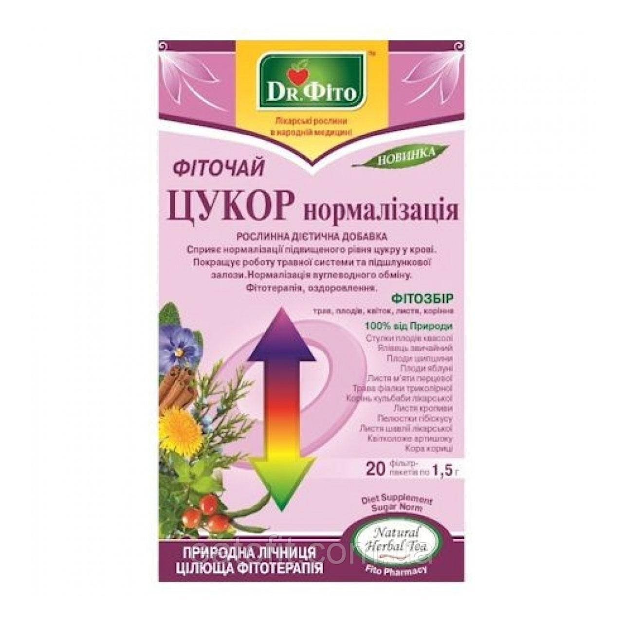 Фіточай Цукор, нормалізація
