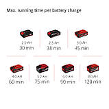 Тример акумуляторний Einhell GE-CT 18/30 Li - Solo (3411250), фото 10