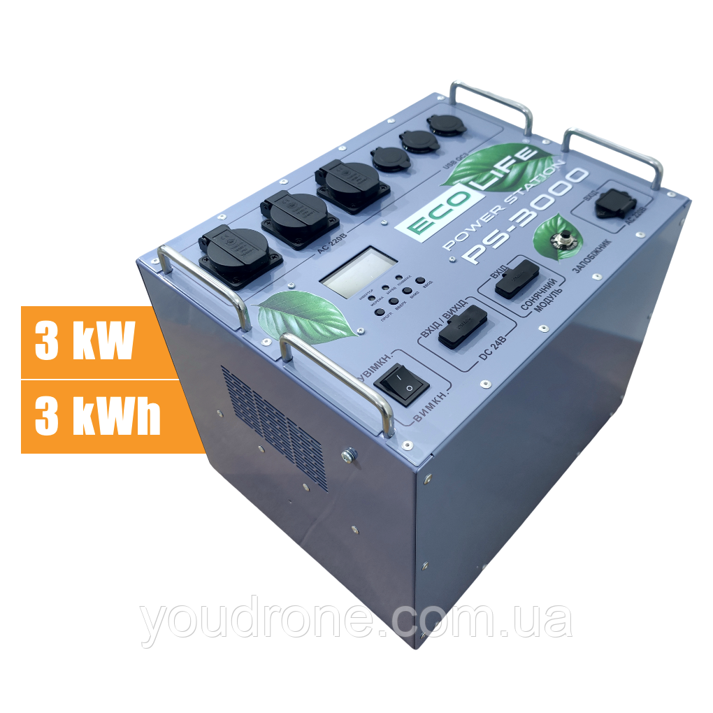 Потужна портативна зарядна станція ECOLIFE PS-3000: 3000Вт/3000Вт*год. Джерело безперебійного живлення (UPS): 3000W/3000Wh, фото 1