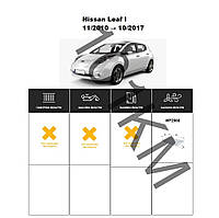 Комплект фільтрів Nissan Leaf I (2010-2017) WIX
