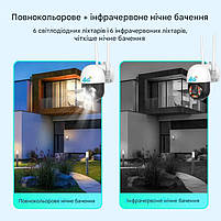 Вулична поворотна IP-камера GSM 4G C15X-H-4G. Програма – V380 Pro, фото 5