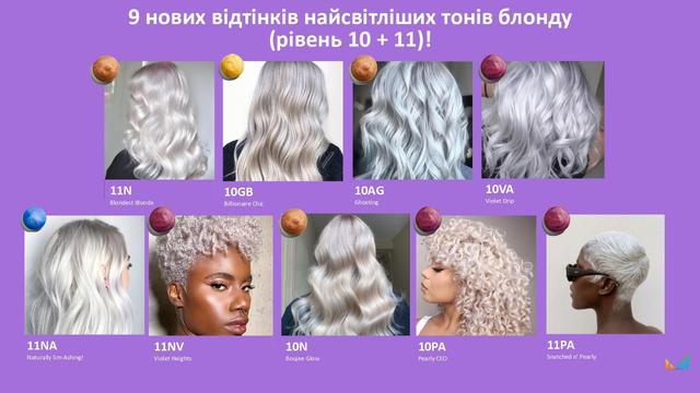 Банер Tonal Control Blonde Max (3)